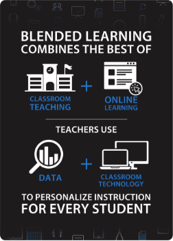 Blended learning combines the best of classroom teaching and online learning. Teachers use data and classroom technology to personalize instruction for every student
